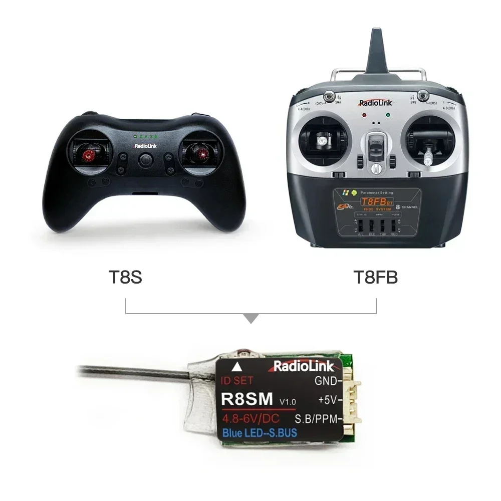 Radiolink R8SM 8-Channel 2.4G  - Receiver Sbus 8Ch review and price