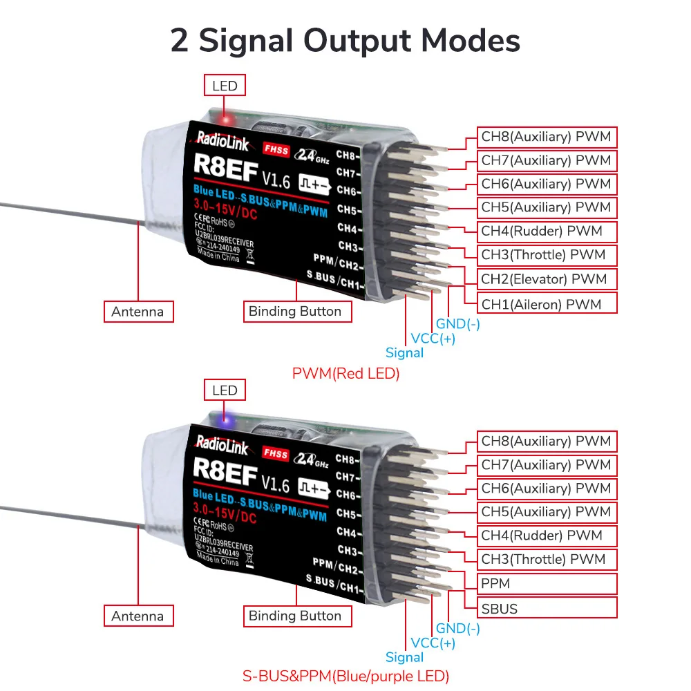 Radiolink R8EF Receiver 2.4G 8 - Receiver Sbus 8Ch review and price