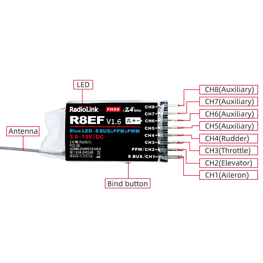 Radiolink R8EF Receiver 2.4G 8 - Receiver Sbus 8Ch review and price