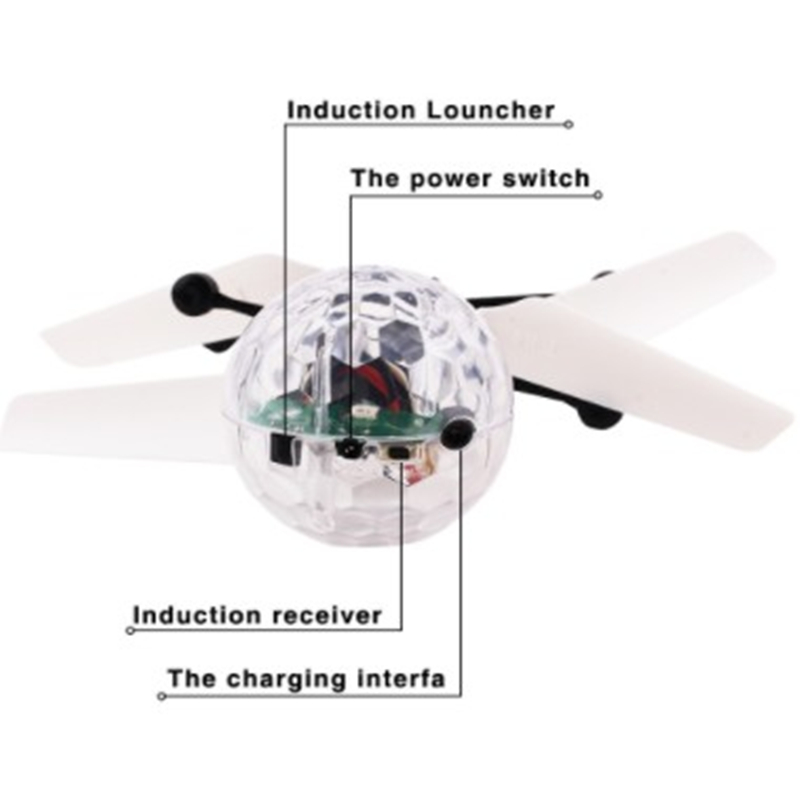 Kids Mini Drone RC Helicopter  - Top Rc Hobby Mini Xcub review and price