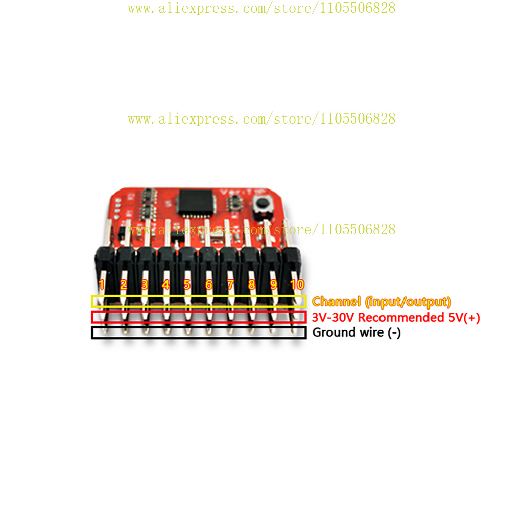 T1P remote control 8CH receive - Receiver Sbus 8Ch review and price