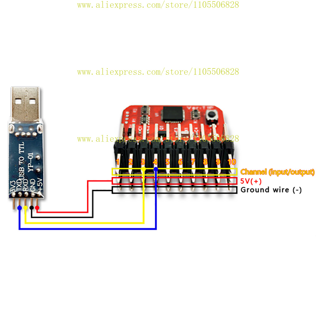 T1P remote control 8CH receive - Receiver Sbus 8Ch review and price
