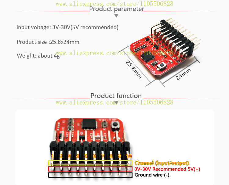 T1P remote control 8CH receive - Receiver Sbus 8Ch review and price